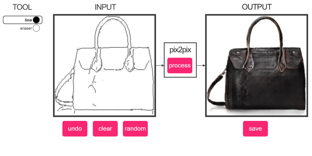 Figure 11.2 
 Chris Hesse, edges2handbags, 2017.