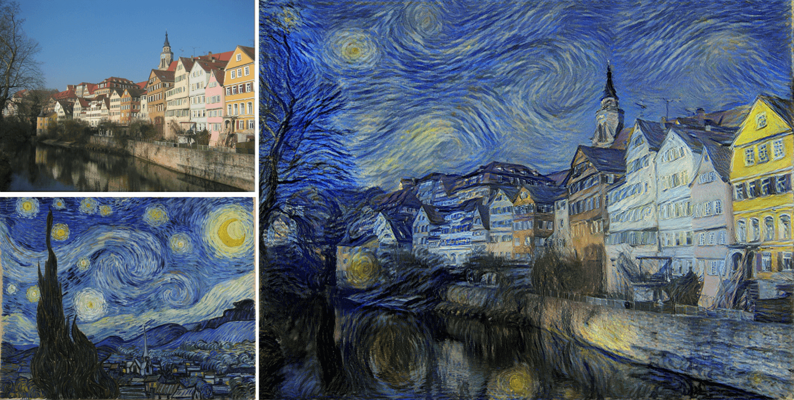  Figure 9.3 The content image, a photograph of the Neckarfront at Tübingen (upper left). The style image, van Gogh’s The Starry Night (lower left). The image on the right results from combining the style and content images to make The Neckarfront at Tübingen according to van Gogh, as van Gogh might have painted it. 